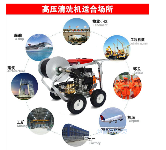 高壓清洗機,進口高壓清洗機,高壓清洗機價格,超高壓清洗機 高壓清洗機,進口高壓清洗機,高壓清洗機價格,超高壓清洗機