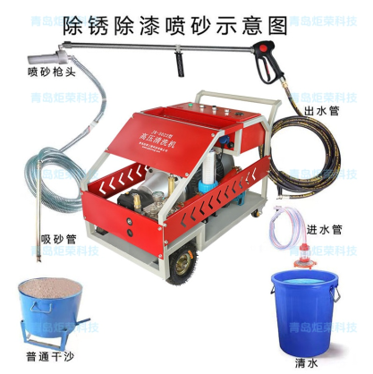 高壓清洗機,進口高壓清洗機,高壓清洗機價格,超高壓清洗機 高壓清洗機,進口高壓清洗機,高壓清洗機價格,超高壓清洗機